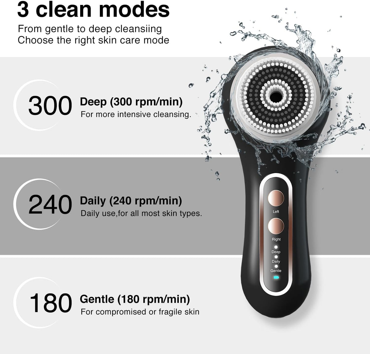 UMICKOO Exfoliante facial, cepillo de limpieza facial recargable co...