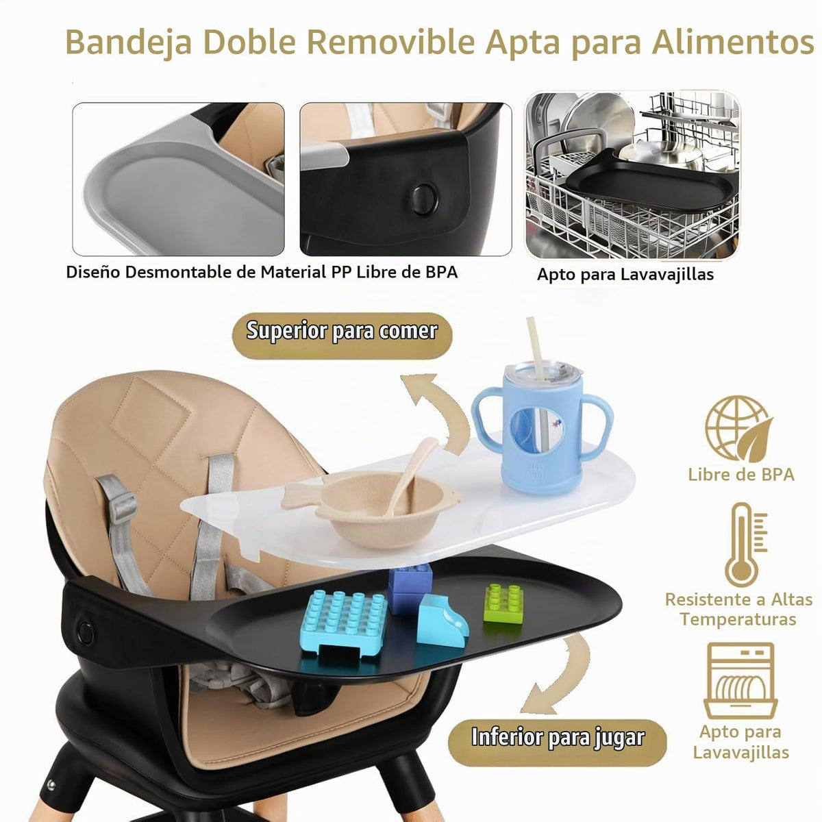 Silla alta para bebé 6 en 1, sillas altas convertibles de madera, c...