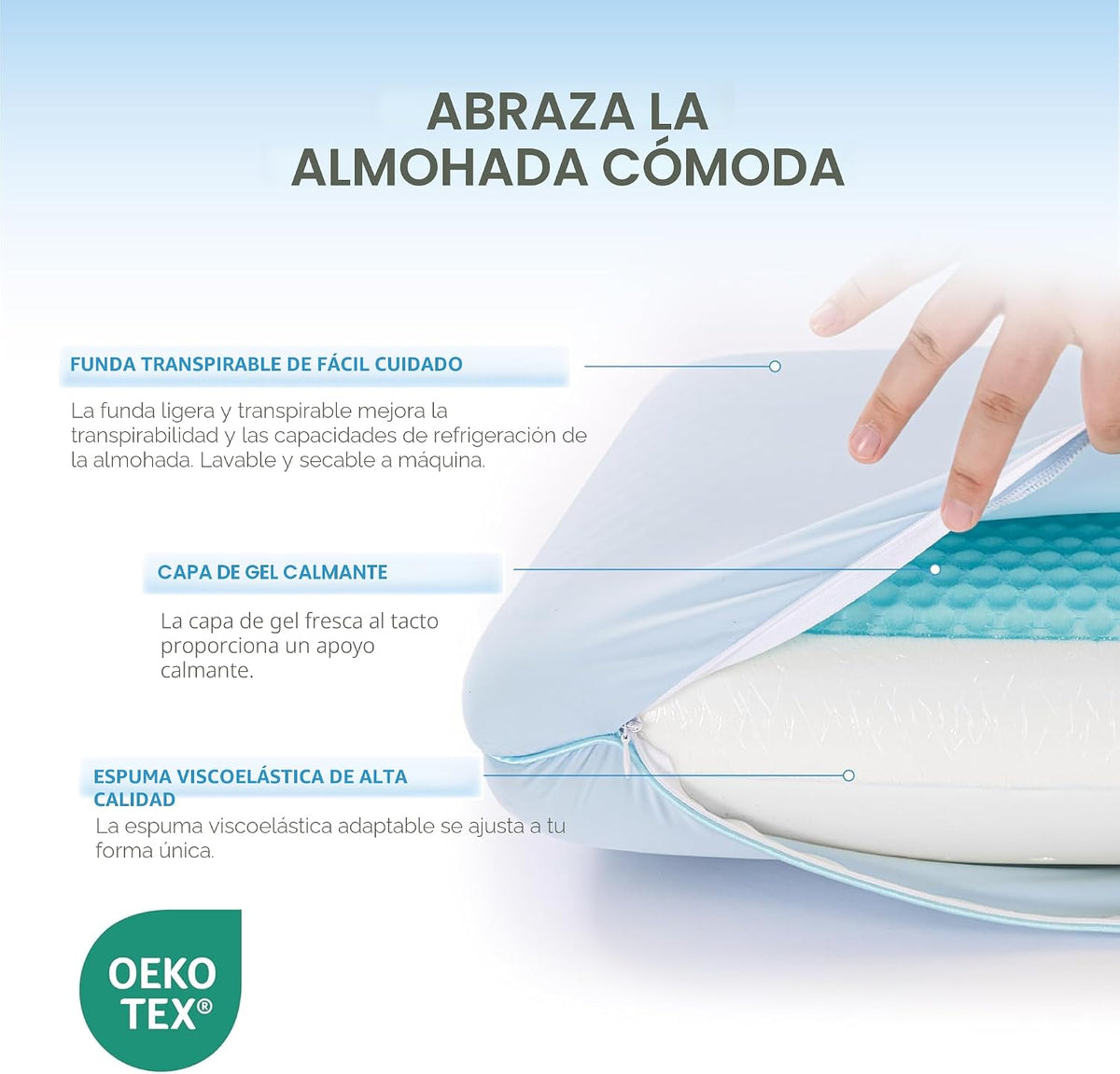 EGOHOME Almohada de espuma viscoelástica de gel refrescante, funda...
