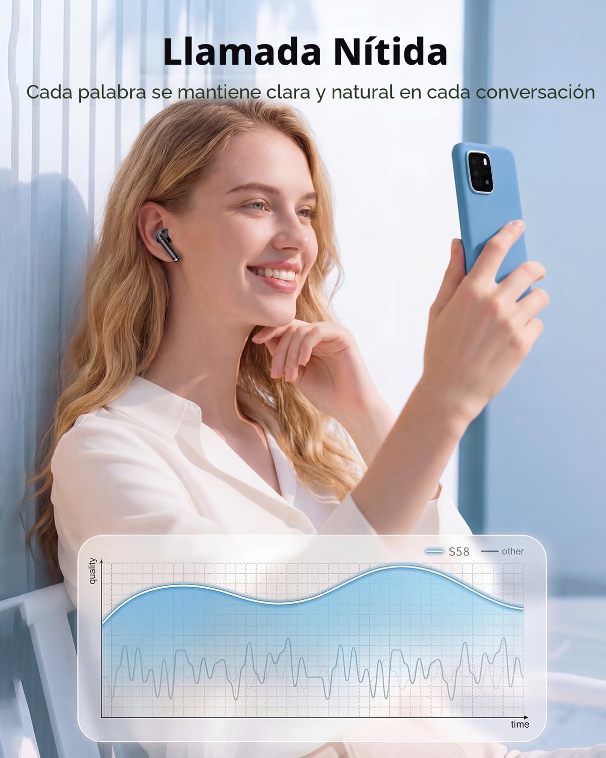Auriculares inalámbricos, auriculares Bluetooth 5.4 2026 con micróf...