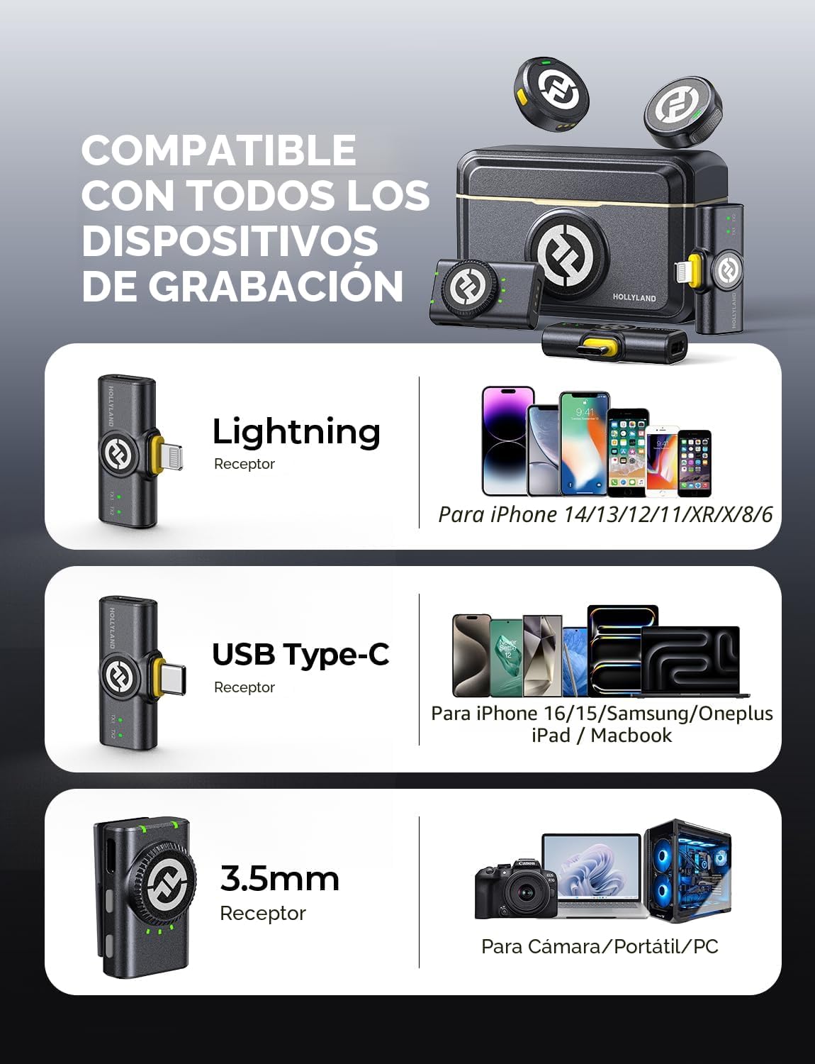 Micrófono inalámbrico Hollyland Lark M2 para iPhone\/Cámara\/Androi...