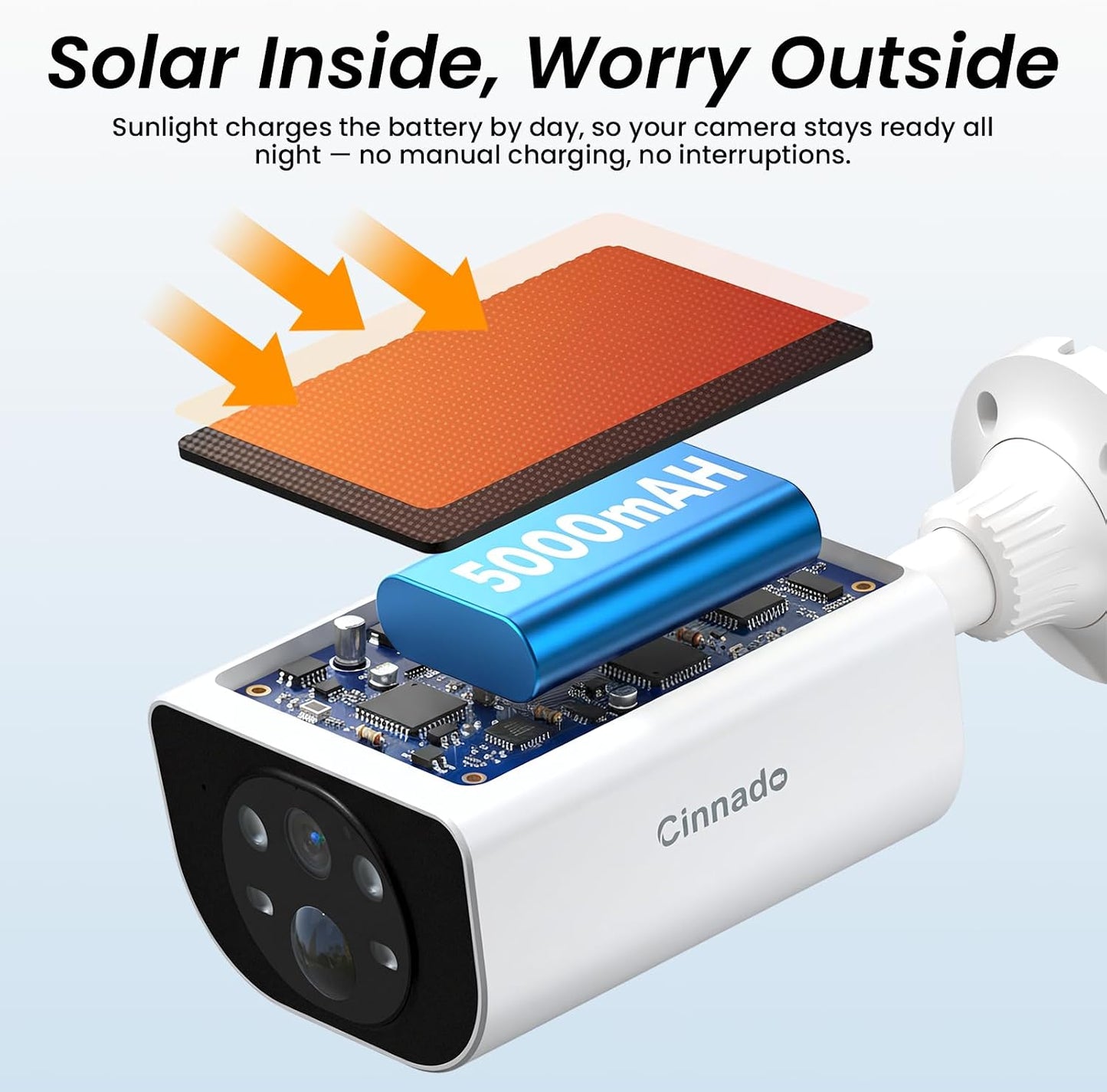 Cinnado Cámaras de seguridad Panel solar integrado inalámbrico para...