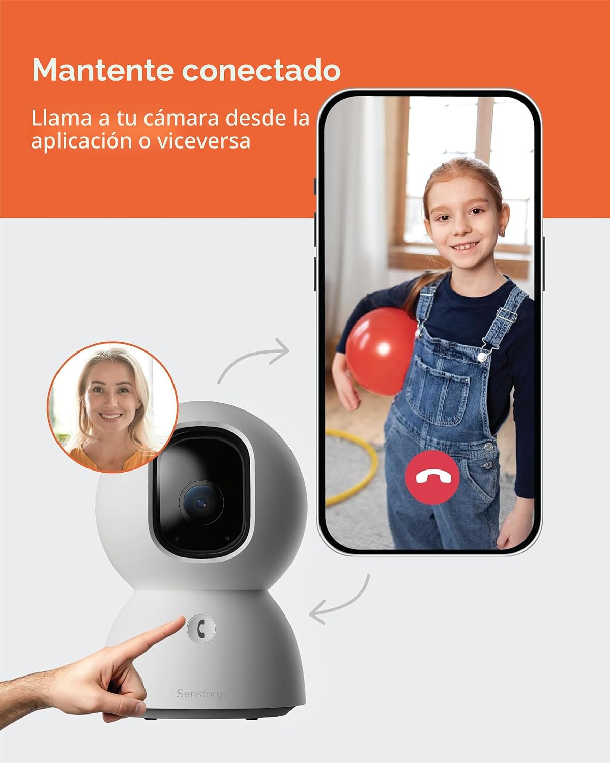 SensForge - Cámara de seguridad panorámica para interiores de 2.5K,...