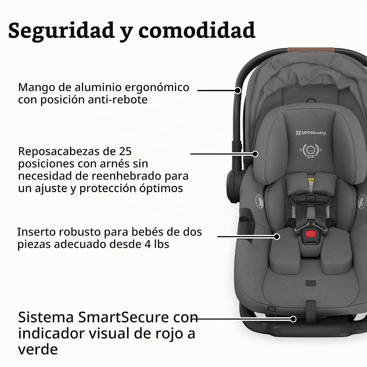 UPPAbaby Cruz V3 Cochecito + Aria V2 - Conjunto de sistema de viaje...