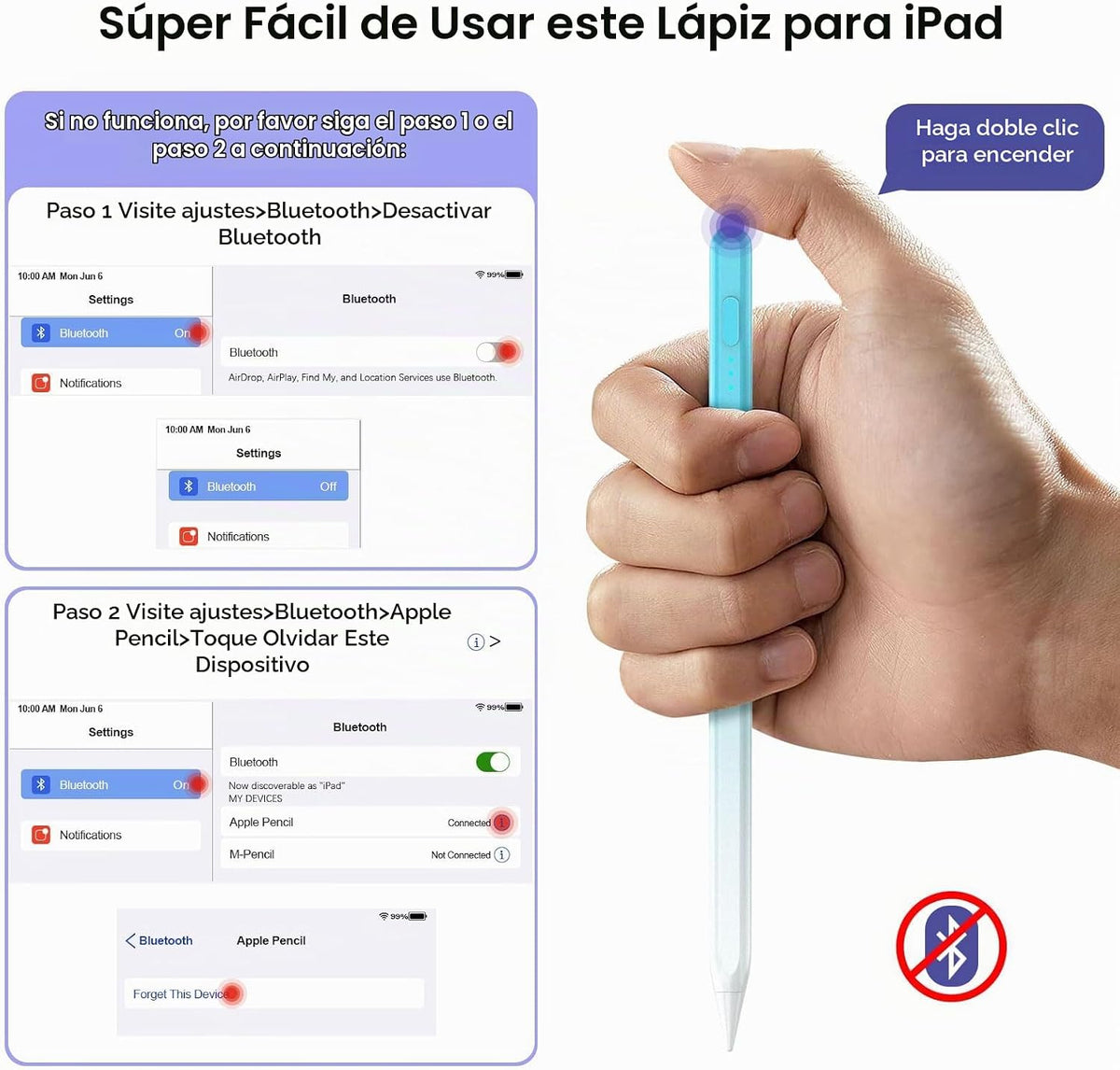 DEGGE - Lápiz capacitivo para iPad 2018-2025, Carga rápida de 15 mi...