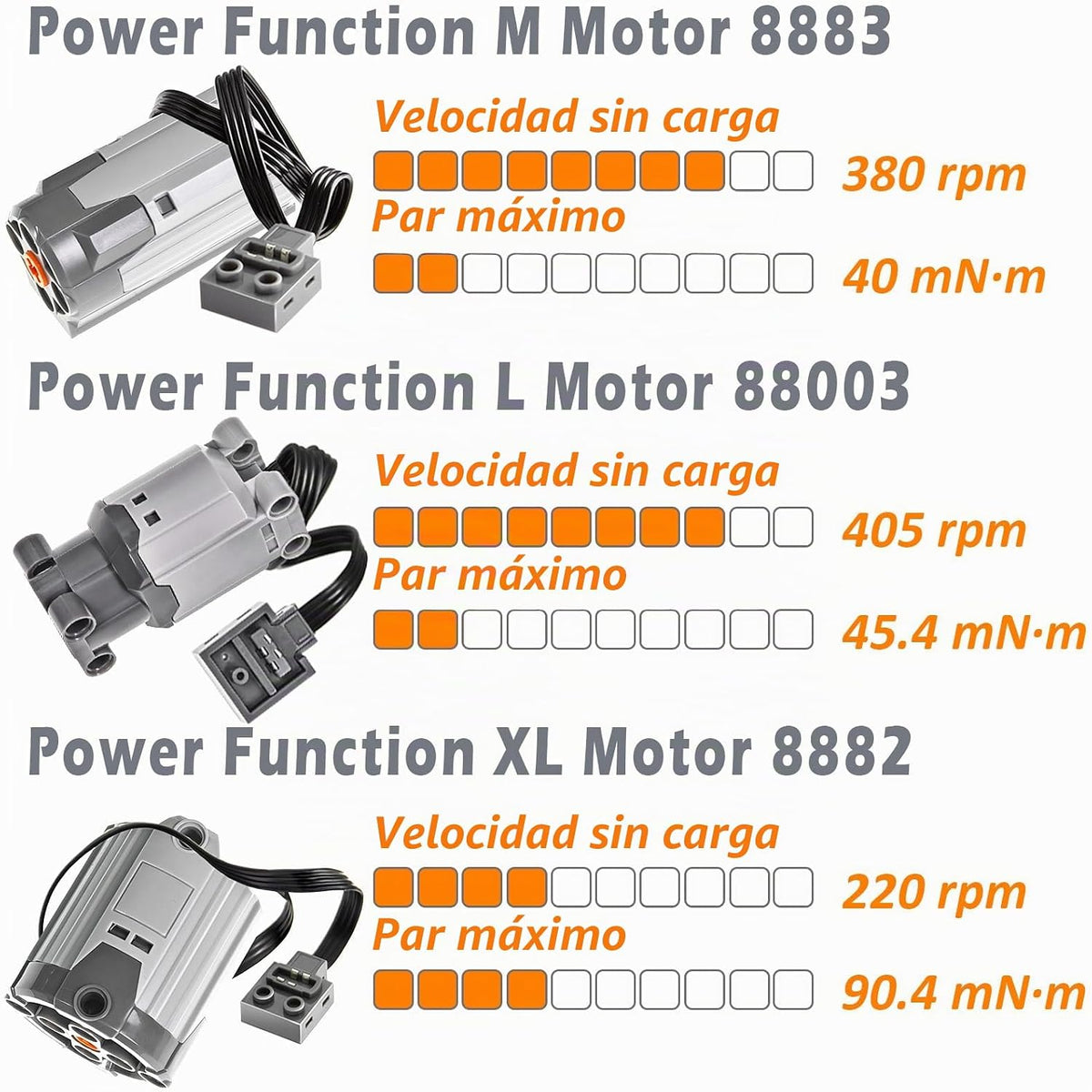 Power Functions Kit de motor 12 en 1 juego completo para bloques de...