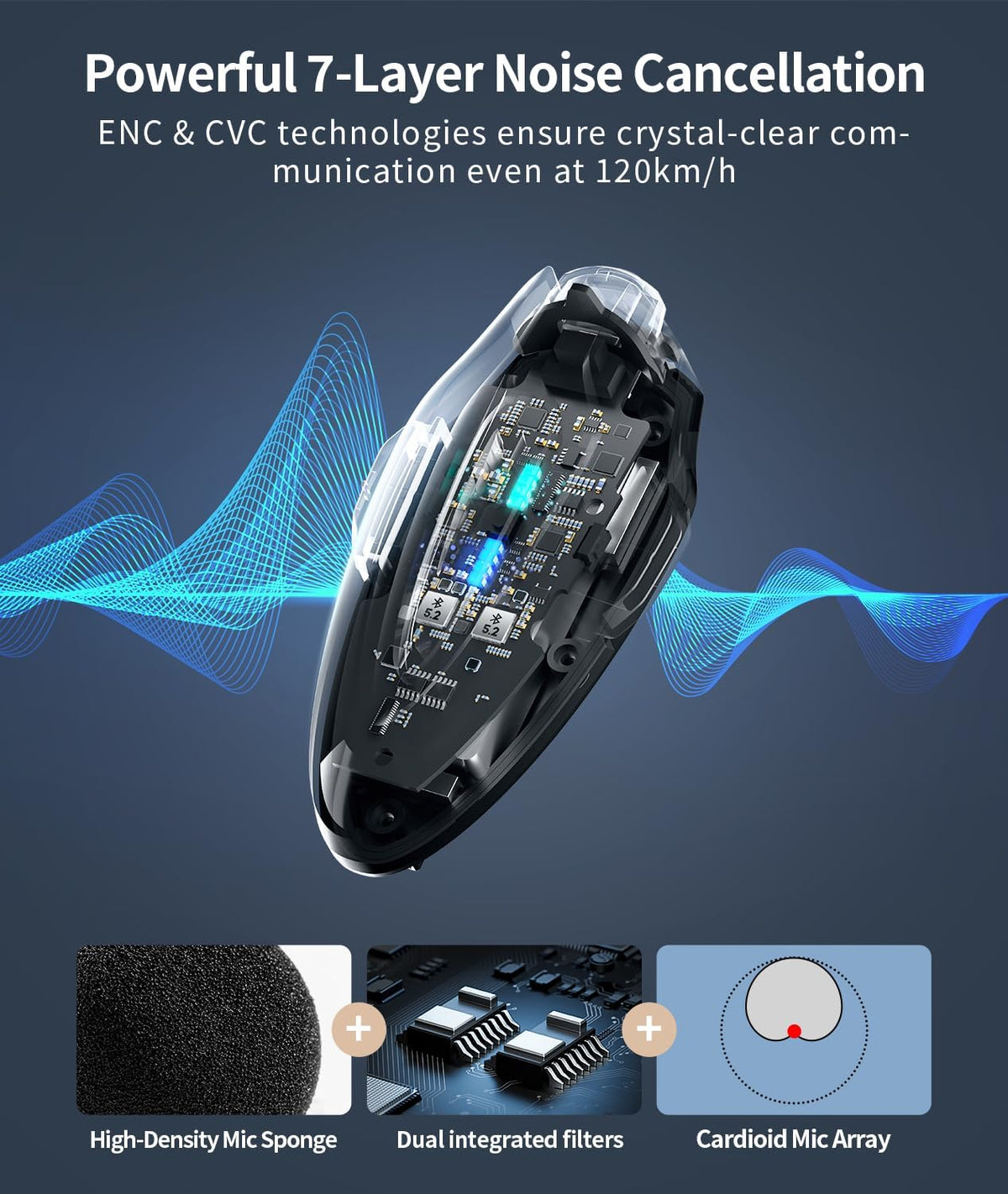 JESIMAIK Intercomunicador Bluetooth para casco de motocicleta, casc...