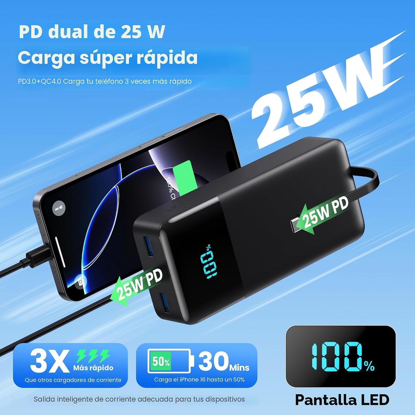 Cargador portátil de 60800 mAh con 3 cables incorporados, 25 W PD U...