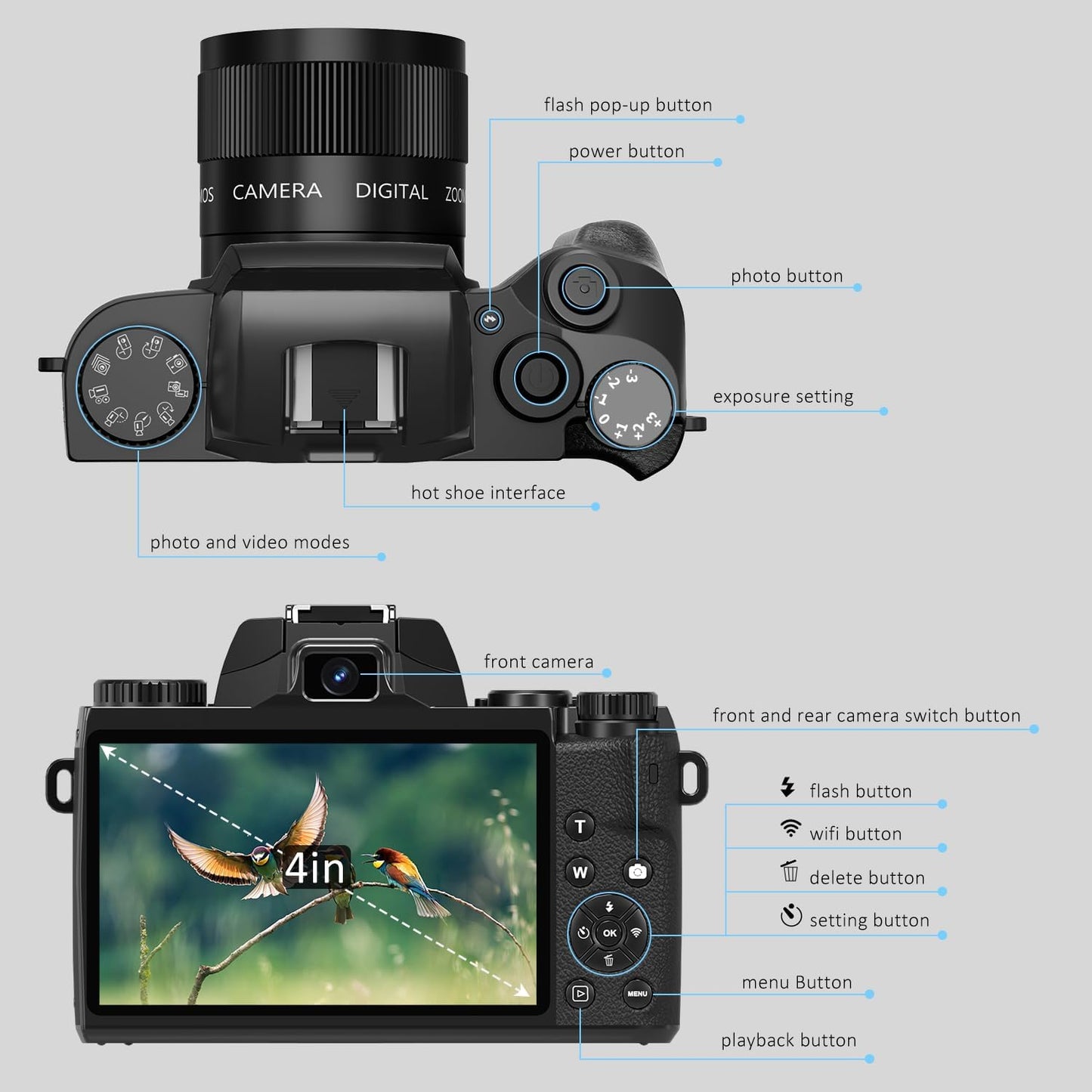 Saneen Cámara digital, cámaras 4K para fotografía y video, cámara d...