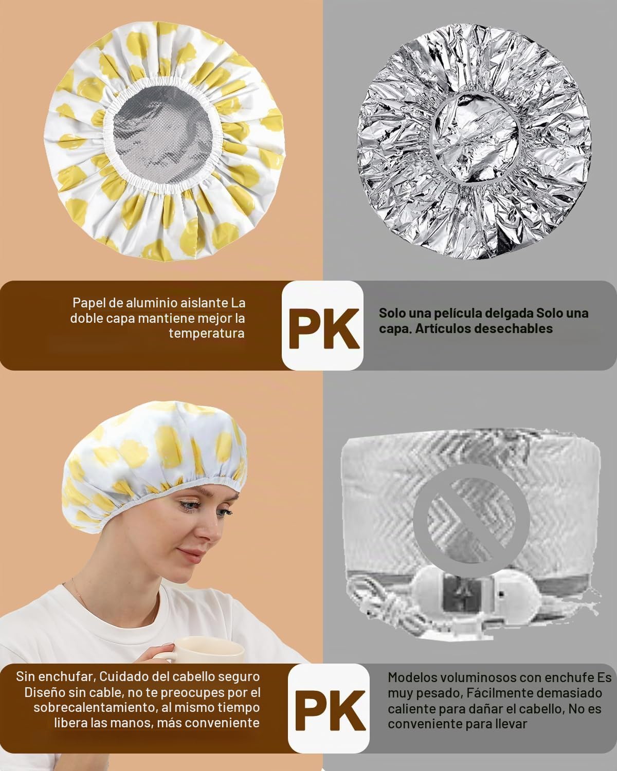 YIZIJIZI 2 Piezas Gorro Térmico para Acondicionamiento Profundo, Go...