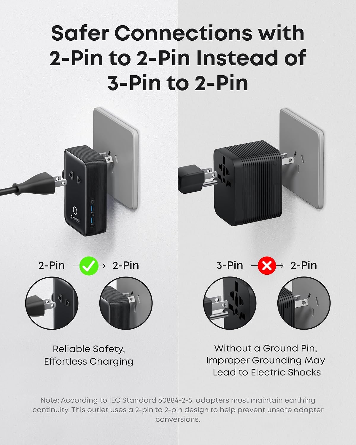 Anker Adaptador de Viaje Nano, Adaptador de Corriente de 5 Puertos...