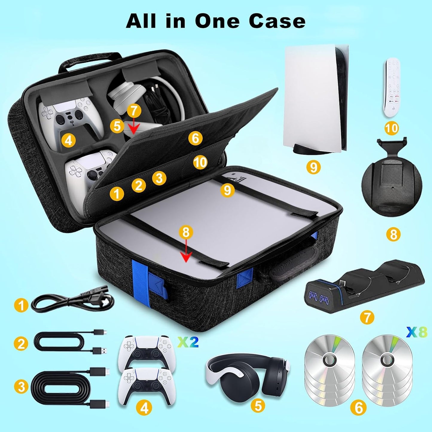 jamini Estuche rígido de transporte para PS5, PS5 Pro, estuche de v...