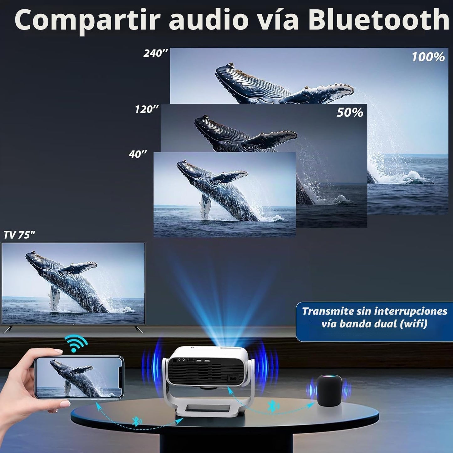 Wielio Proyector inteligente 2026 Android TV con WiFi 6 y Bluetooth...