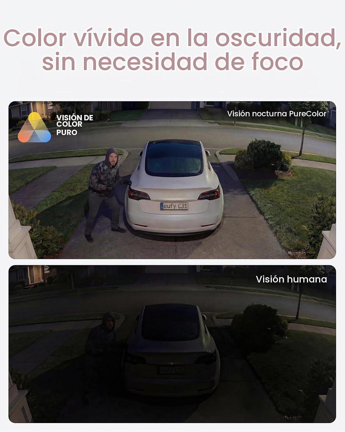 Cámara de seguridad para interiores y exteriores eufy C31, paquete...
