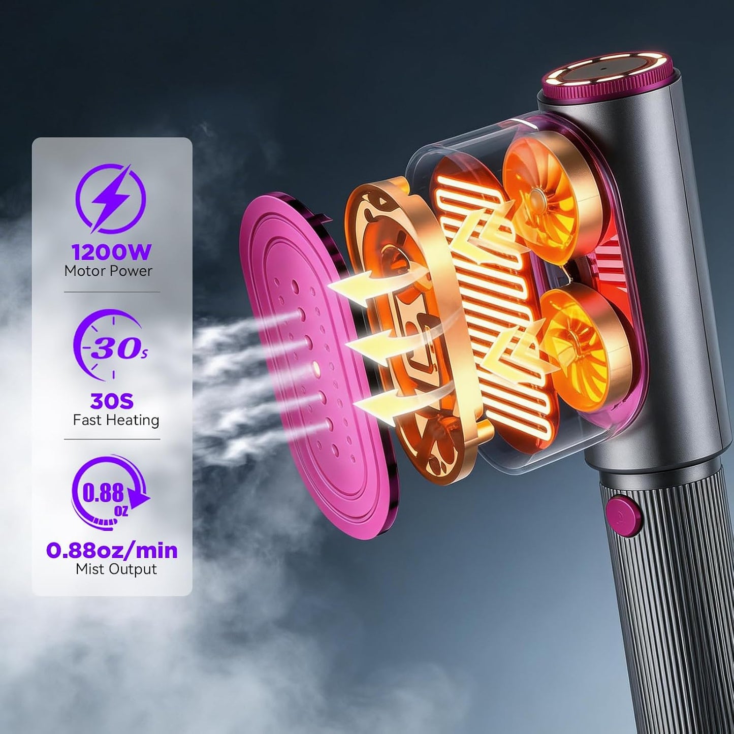 HORTIGRACE Vaporizador de viaje para ropa, plancha de vapor 2 en 1...
