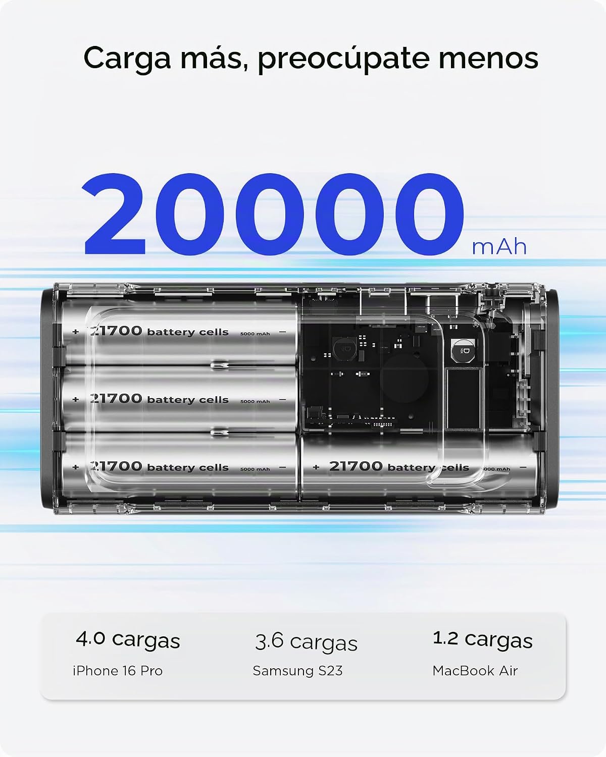 Banco de energía 2026 con licencia de la FIFA de 190 W 20000 mAh pa...