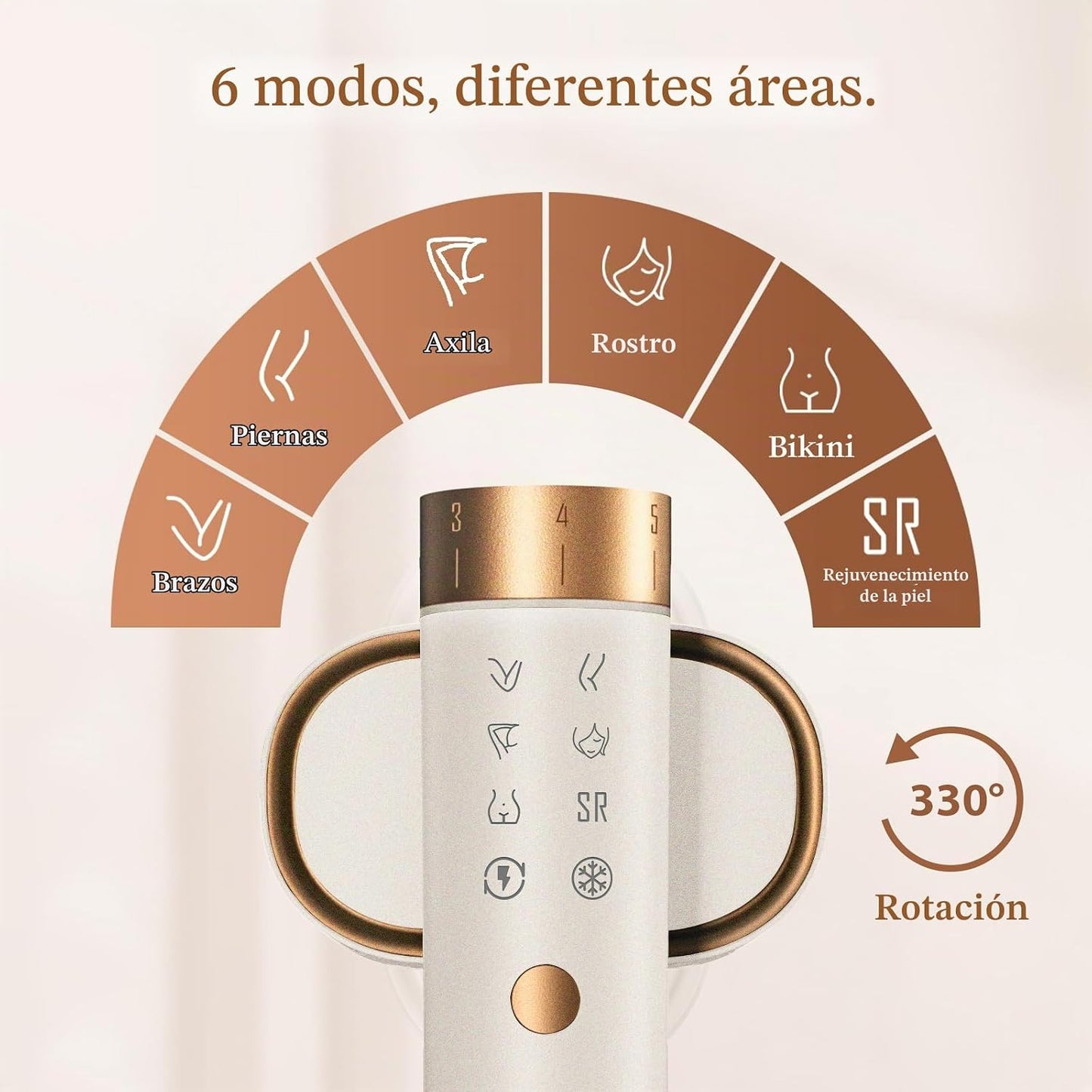 JOVS Depilación láser, depilación IPL para mujeres y hombres, tecno...
