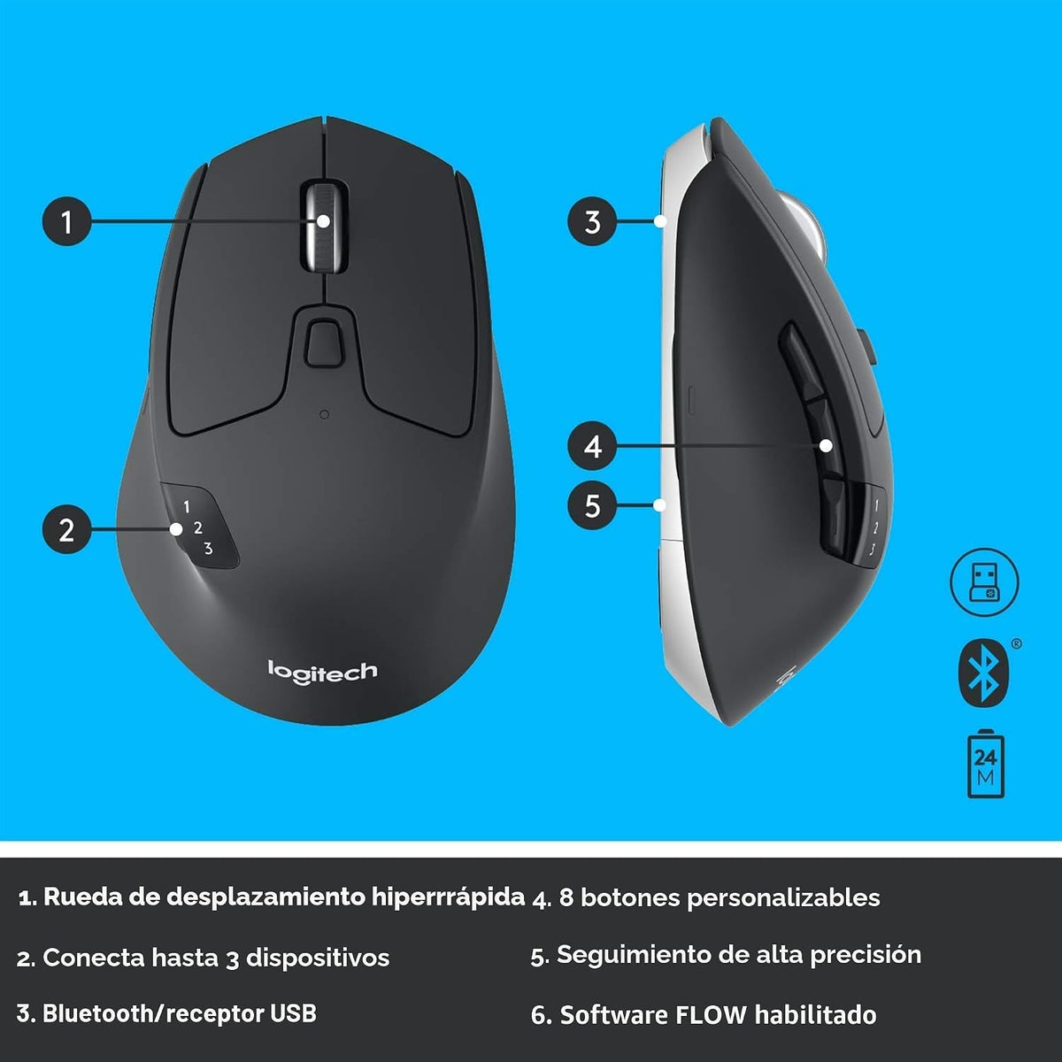 Logitech MK850 - Combo de teclado y mouse inalámbricos de alto rend...