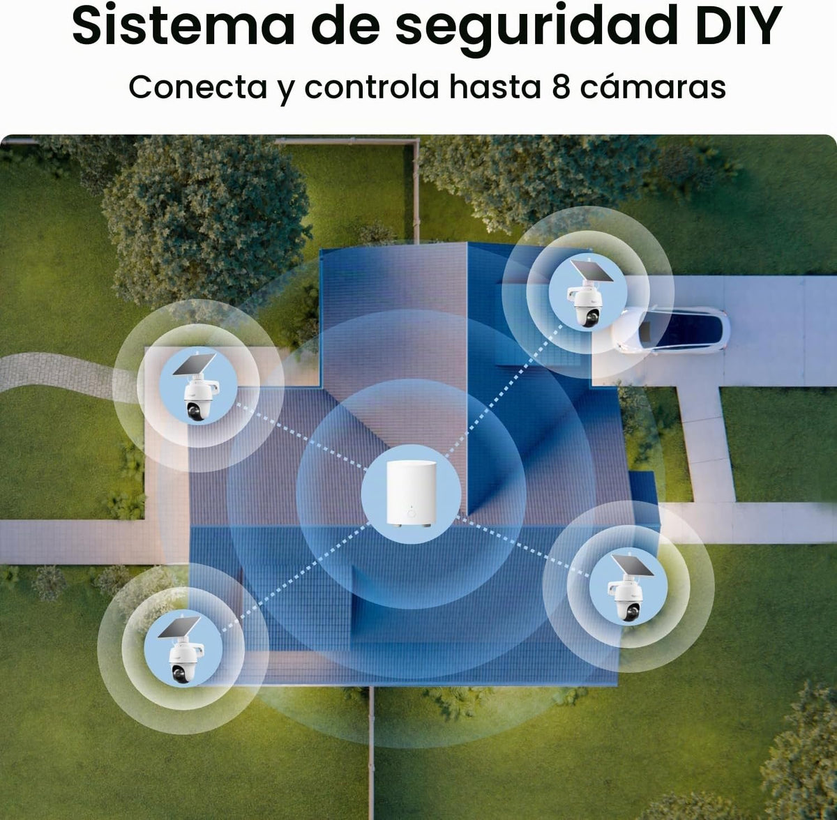 REOLINK 360° PT - Cámaras de seguridad solares inalámbricas para ex...