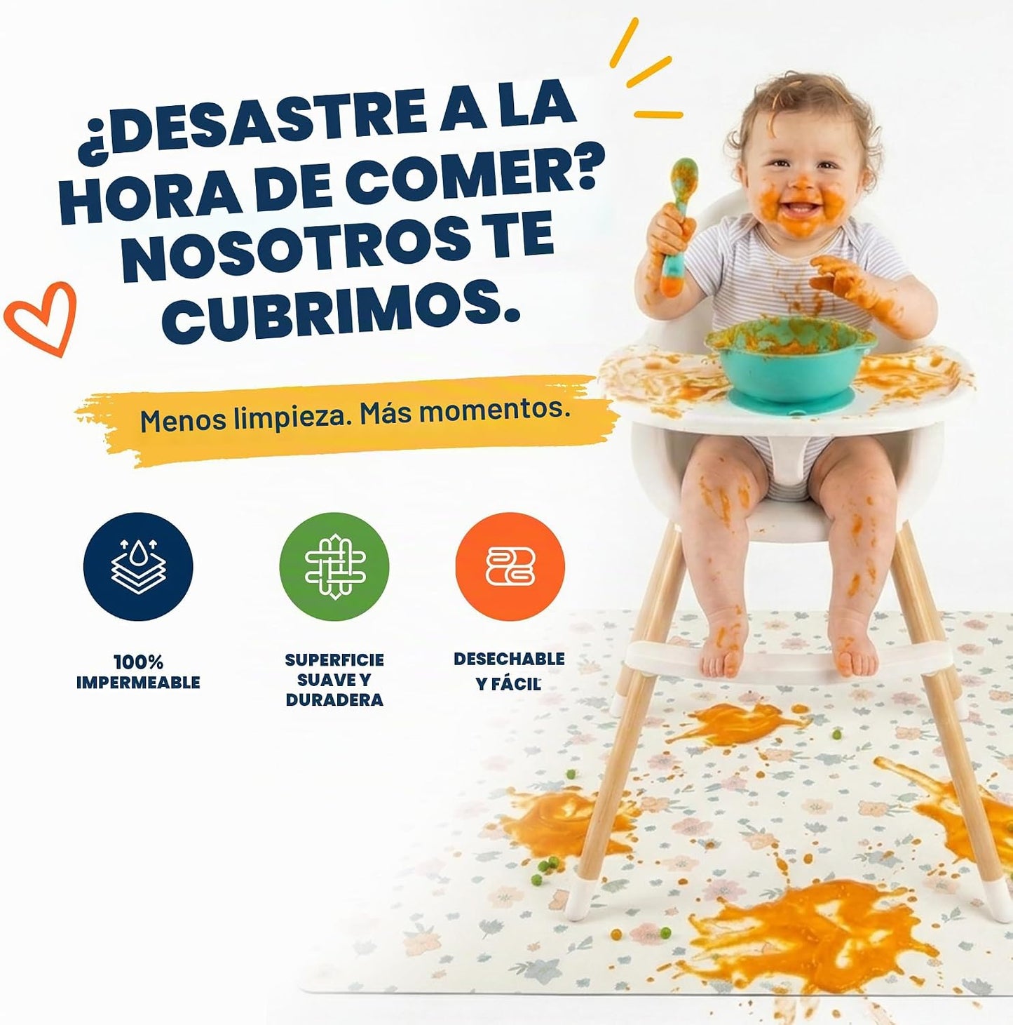 Paquete de 60 alfombrillas desechables para salpicaduras de Eli wit...