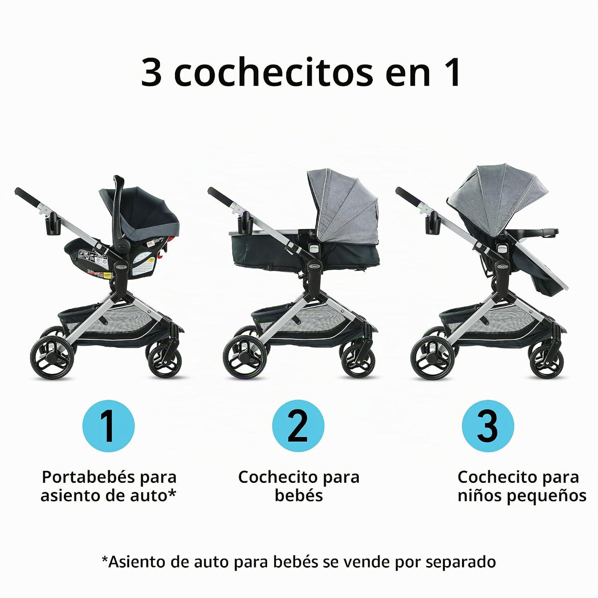 Graco Modes Nest Cochecito de bebé, 3 modos: Portabebés de asiento...