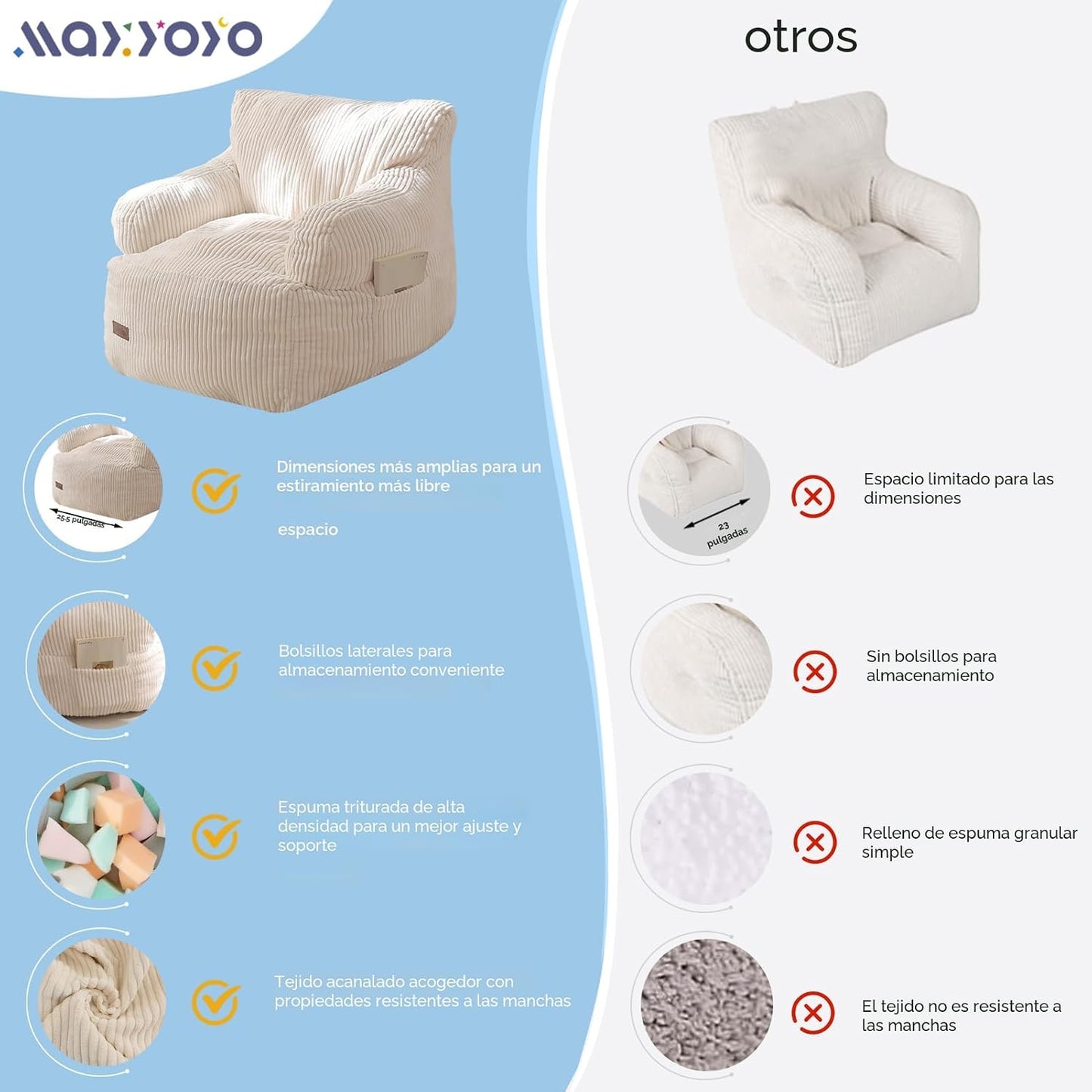 MAXYOYO - Puf para niños, sofá de puf de peluche, color beige, está...