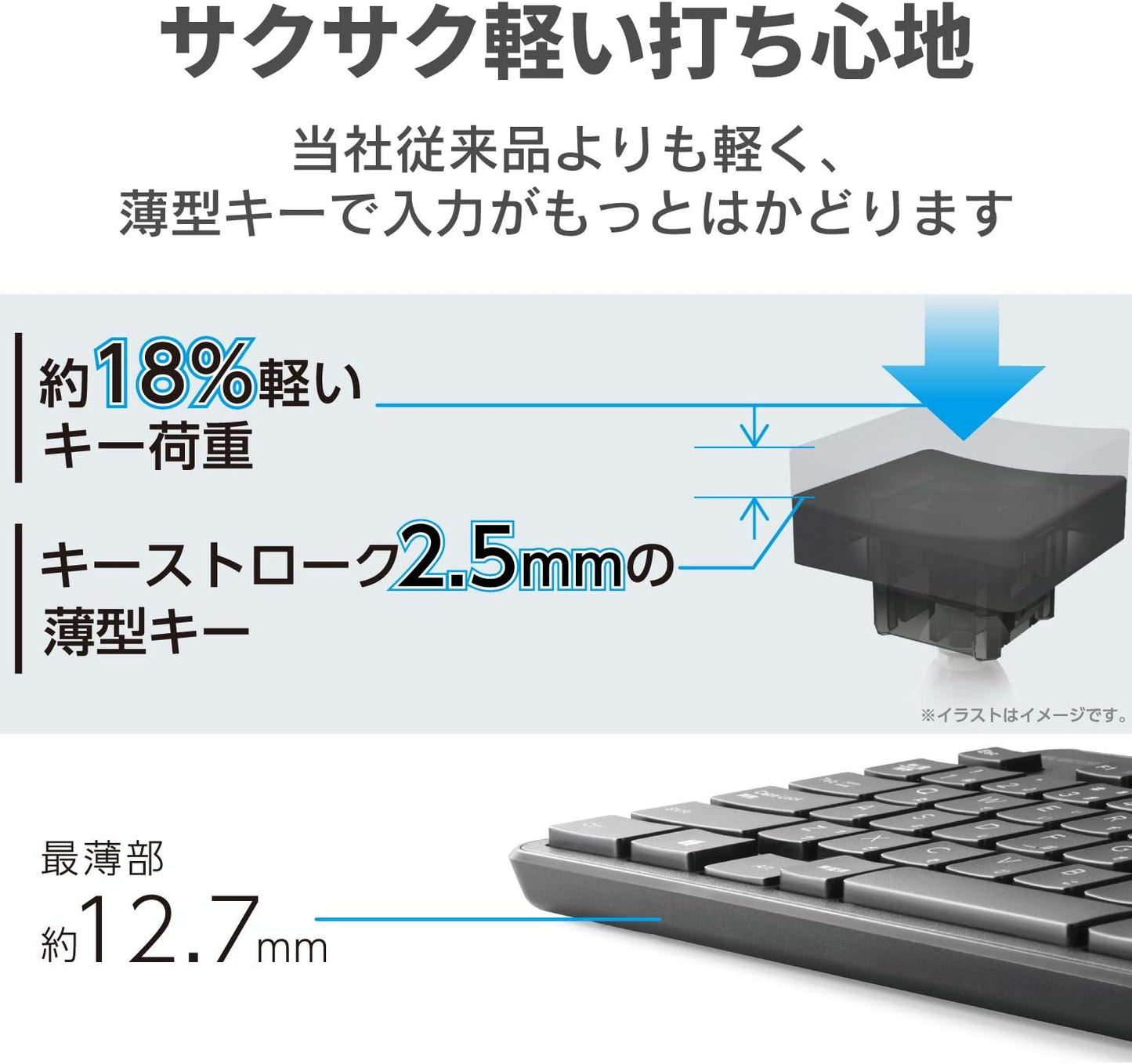 ELECOM Teclado delgado inalámbrico\/diseño japonés estándar\/confor...