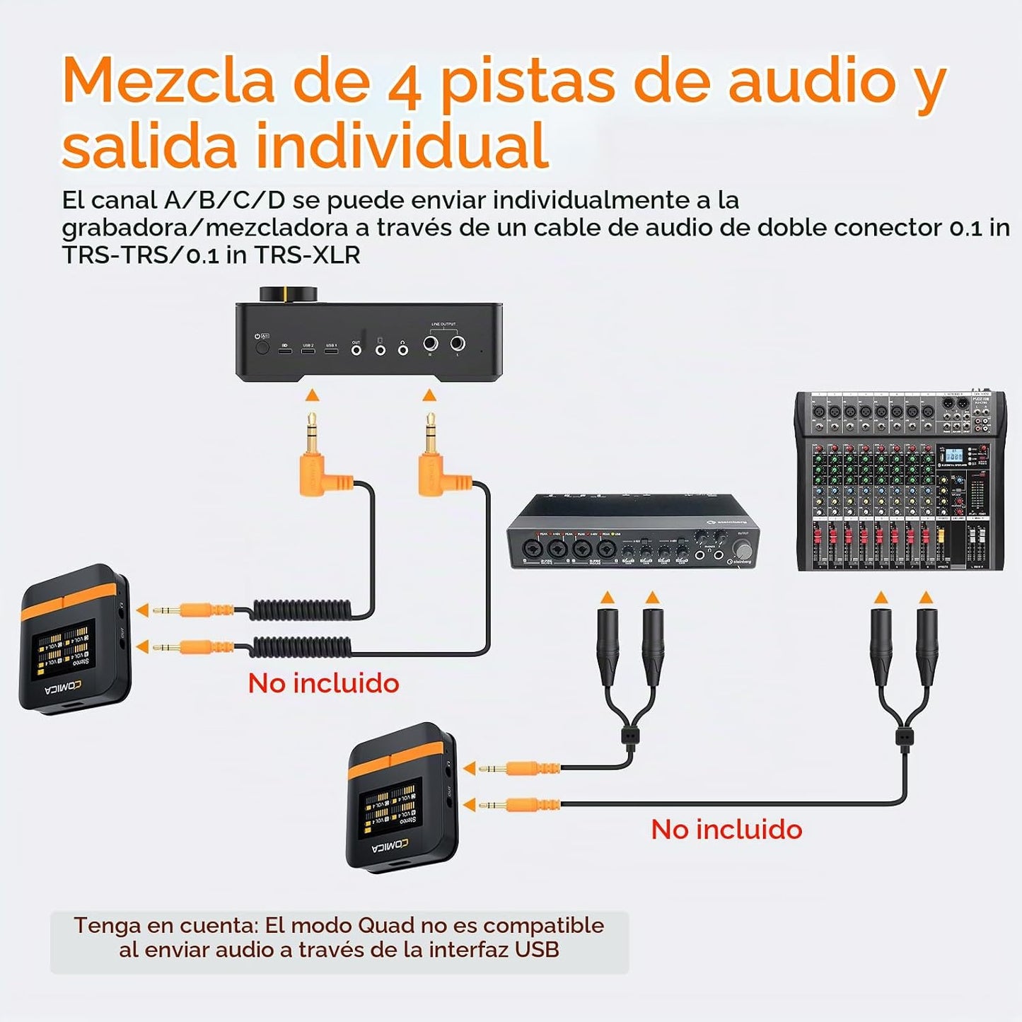 COMICA Vimo Q - Micrófono de solapa inalámbrico de 4 canales para i...