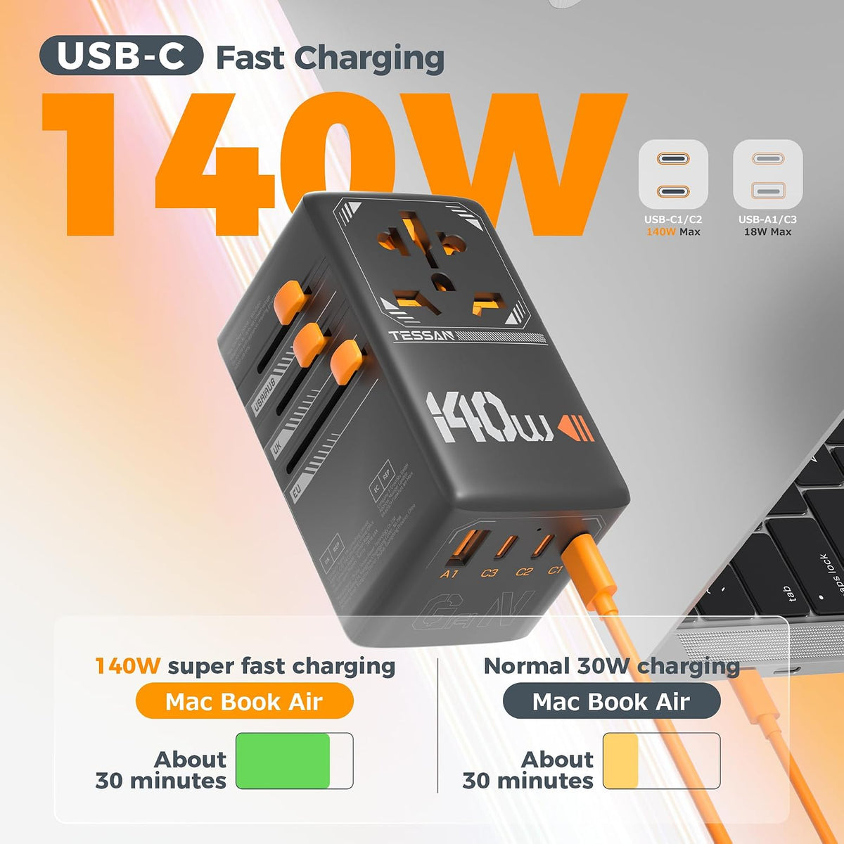 TESSAN Adaptador de viaje universal, 140 W GaN, negro | Adaptador d...