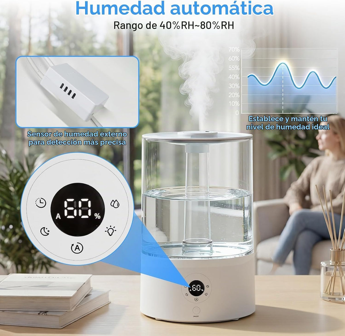 Electactic Humidificador de llenado superior de 3.8L para dormitori...