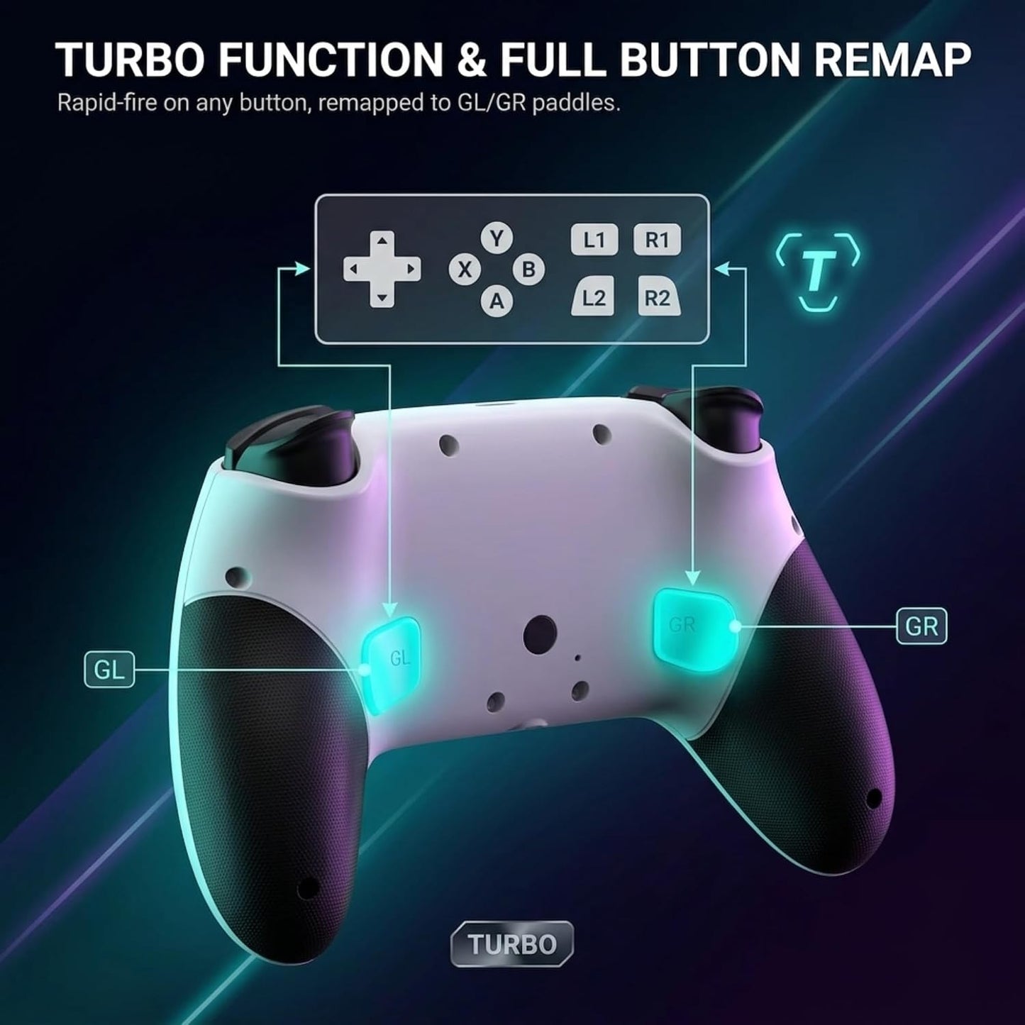 ZORVX Mando Inalámbrico Gaming Compatible con PS5, PC, iOS y Androi...