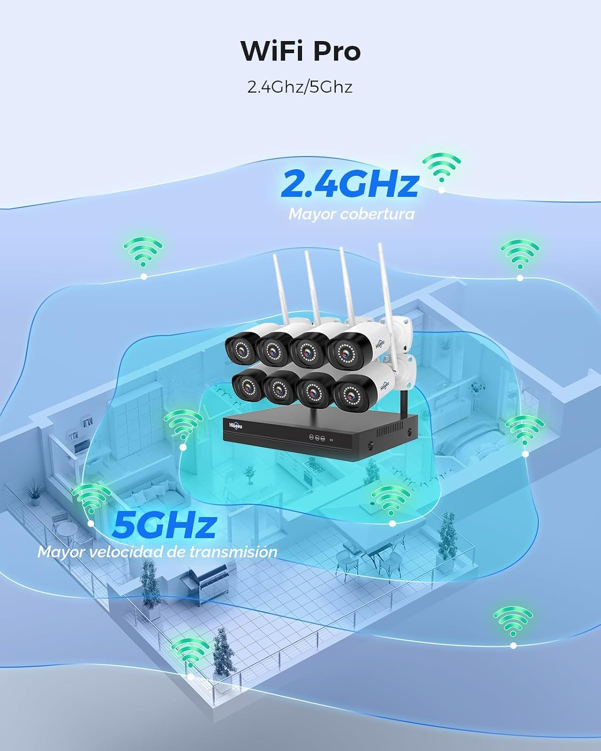 Hiseeu - Sistema de cámara de seguridad WiFi para exteriores de 5 M...