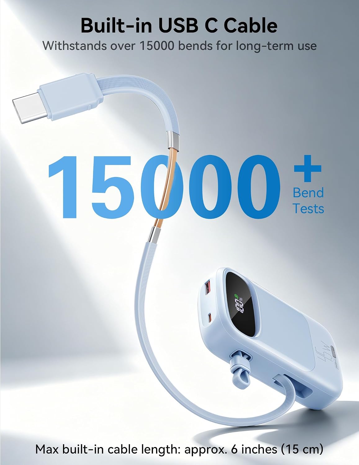 RETMSR Cargador Portátil 20000mAh 45W USB C Carga Rápida, Cable Inc...