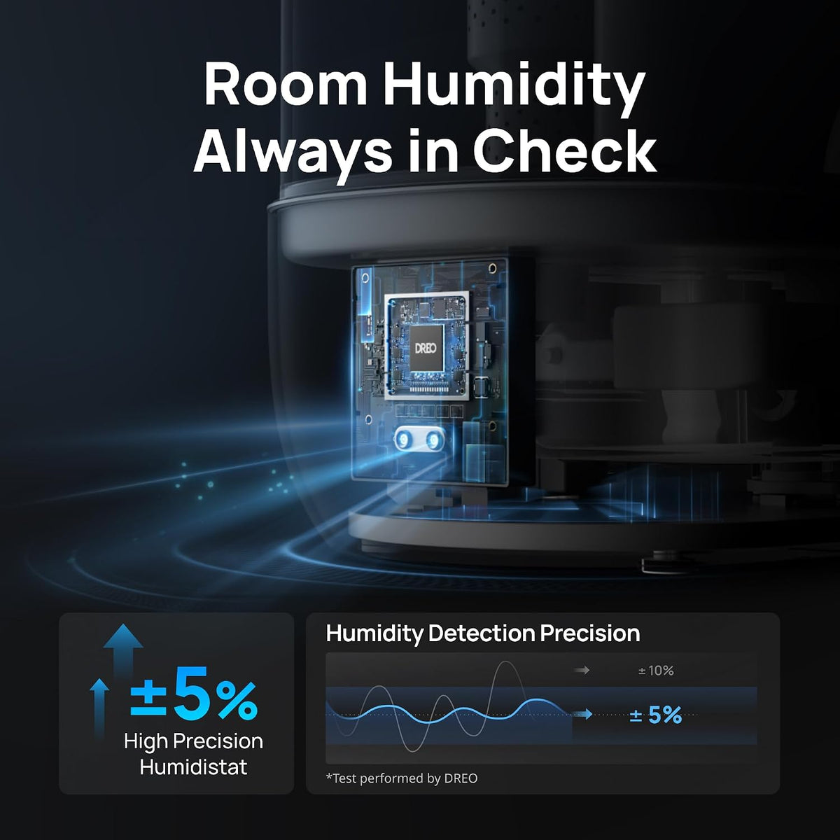 DREO Humidificadores para dormitorio, humidificador de niebla fría...
