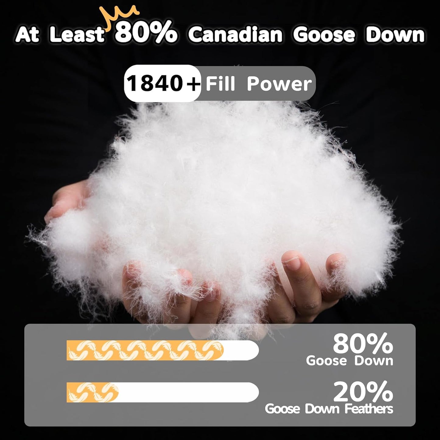Almohadas de plumón de ganso canadiense, tamaño King, 80% plumón de...