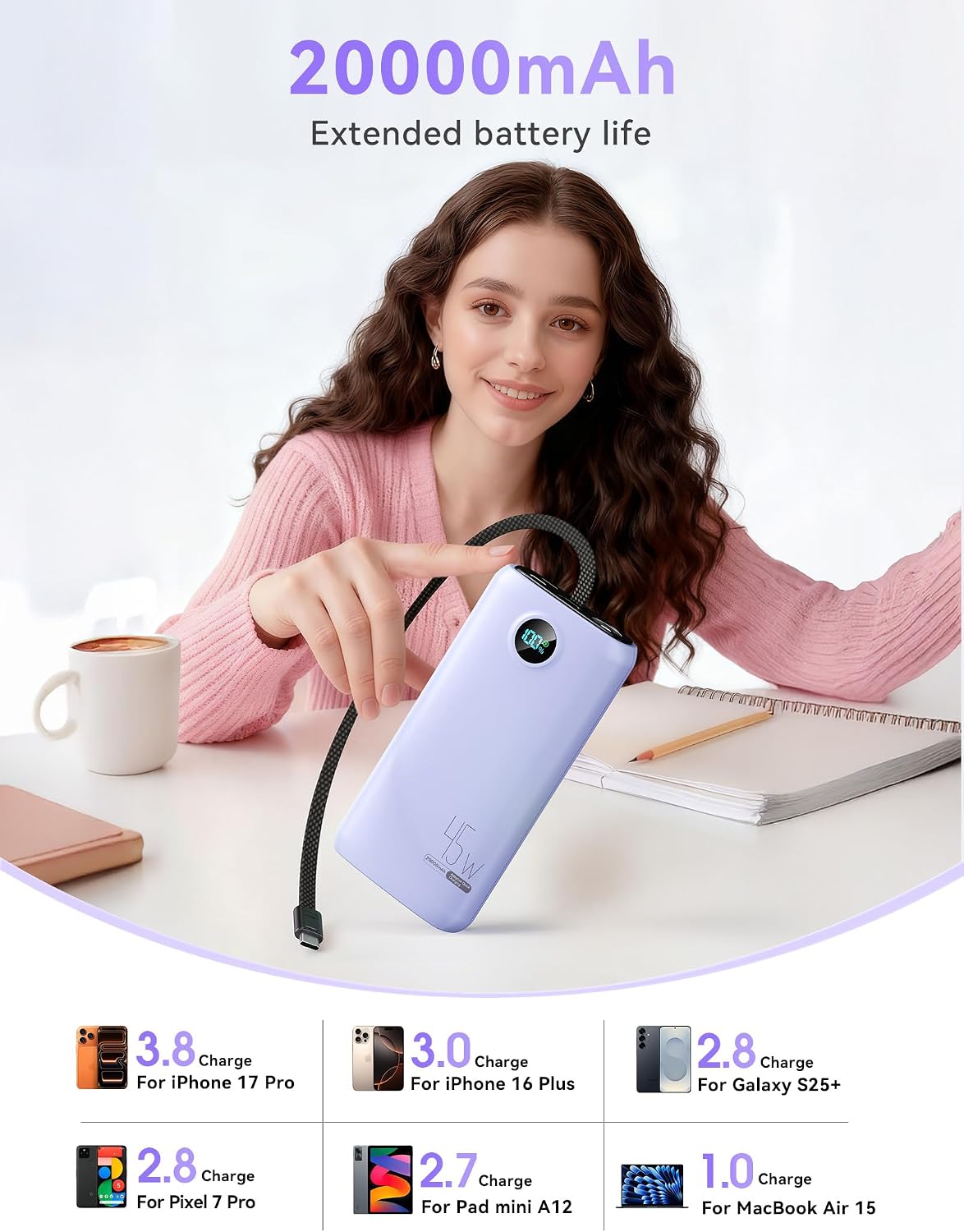 Cargador portátil, batería portátil de 45 W, 20000 mAh, con cable U...