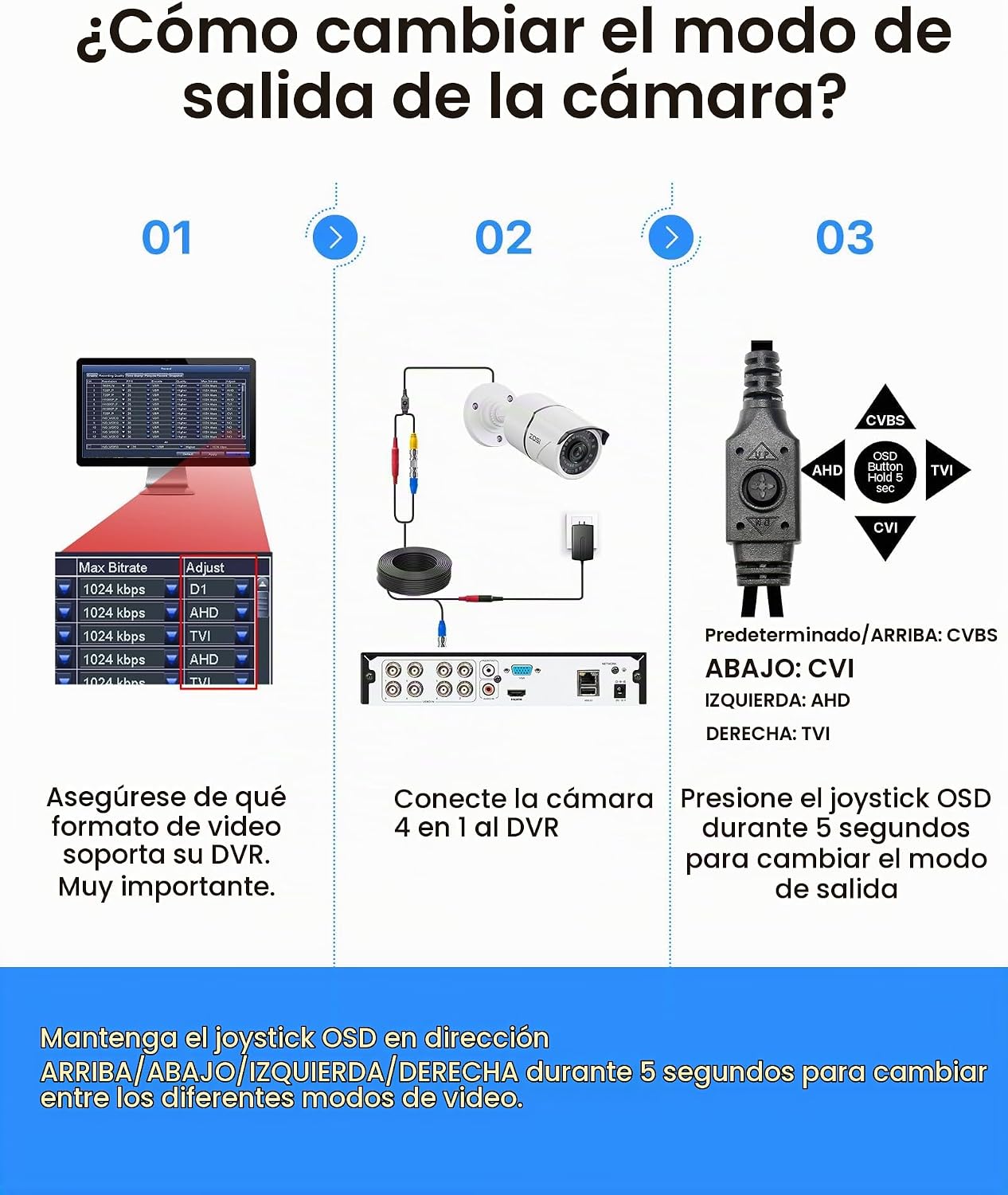 ZOSI - Cámara de seguridad 2MP 1080p para interiores y exteriores (...