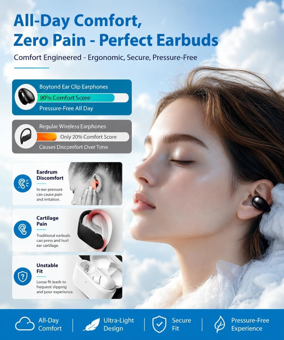 Boytond Auriculares ultra abiertos: cómodos auriculares de conducci...