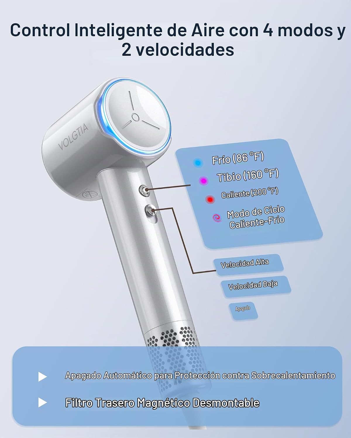 VOLGTIA Secador de pelo de alta velocidad con difusor y concentrado...