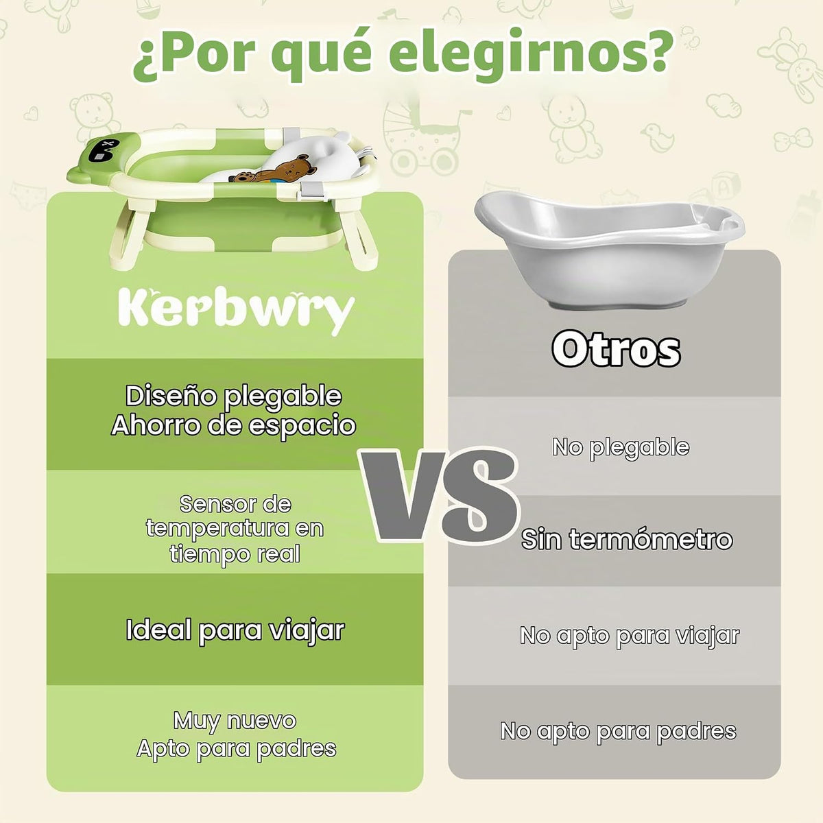 Kerbwry Bañera plegable para bebés recién nacidos y niños pequeños...