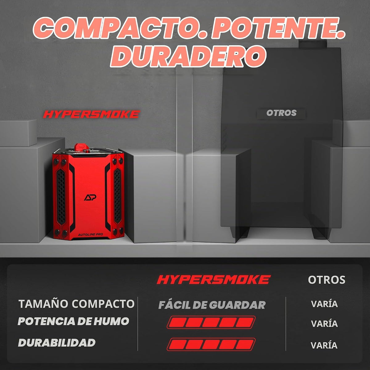 AutoLine Pro HyperSmoke™ Máquina de humo para automóviles, comproba...