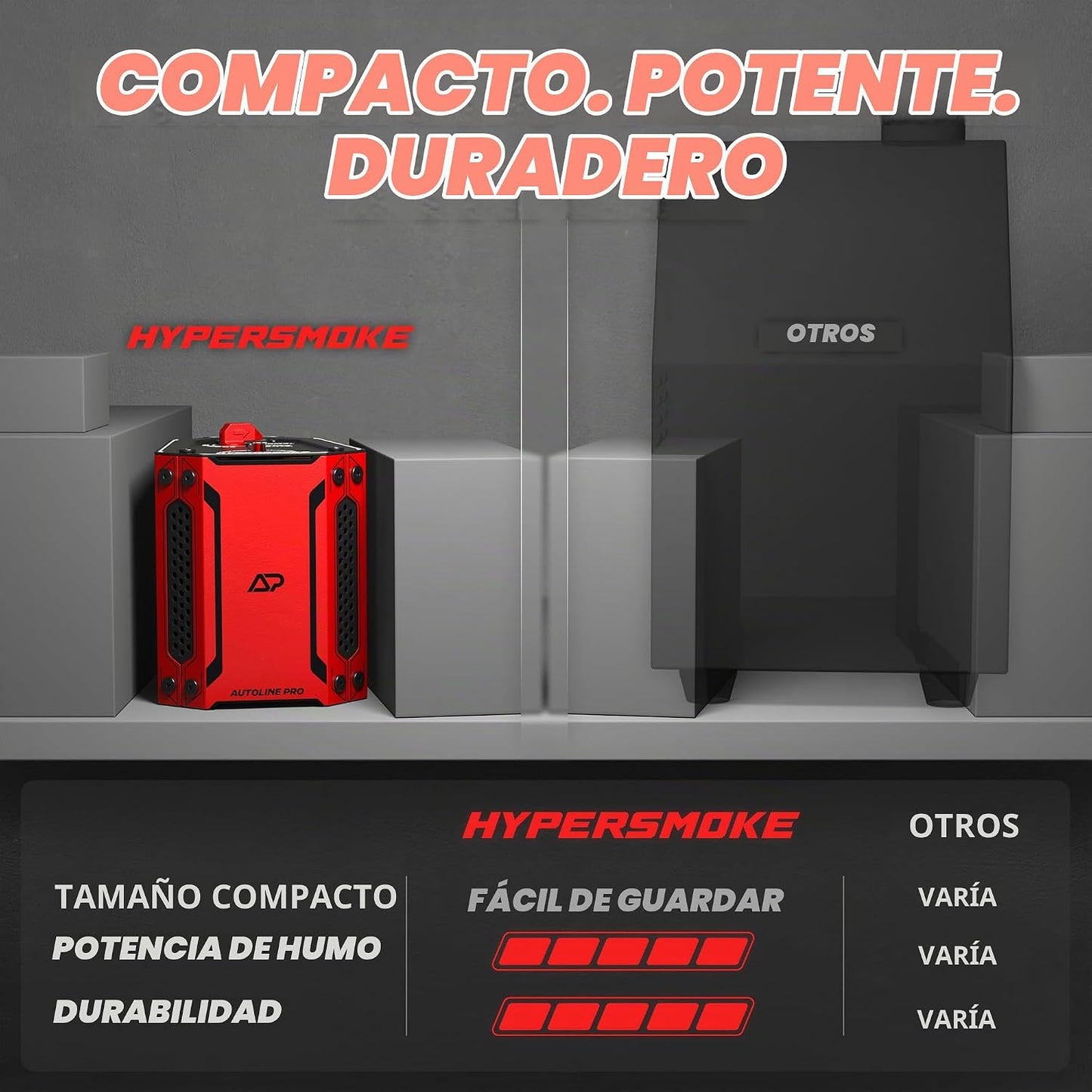 AutoLine Pro HyperSmoke™ - Máquina de humo automotriz EVAP, comprob...
