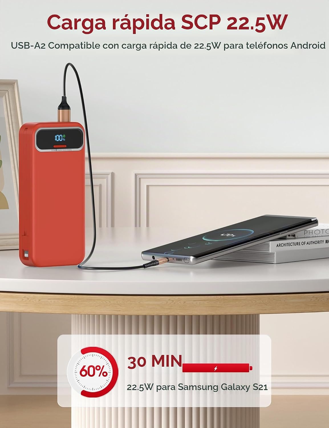 aonidi - Cargador portátil de 20000 mAh con cables integrados y enc...