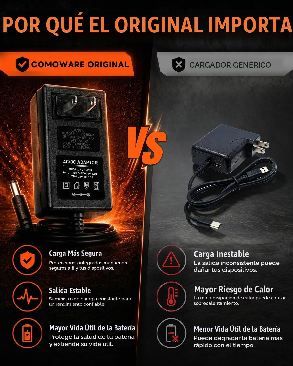 COMOWARE Cargador rápido de 20 V, adaptador de cargador oficial de...