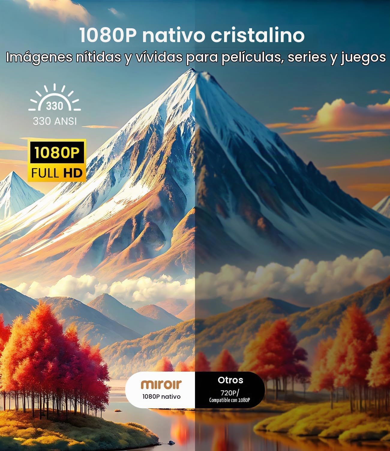 Miroir Roku - Proyector inteligente para TV con WiFi y Bluetooth, 3...