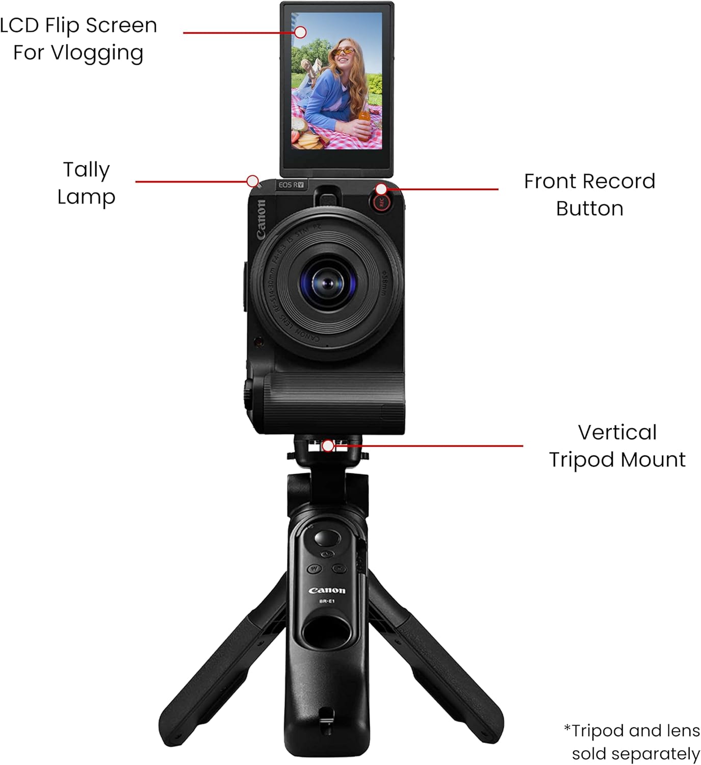 Cámara Canon EOS R50 V sin espejo (solo cuerpo) \u2013 Cámara digit...
