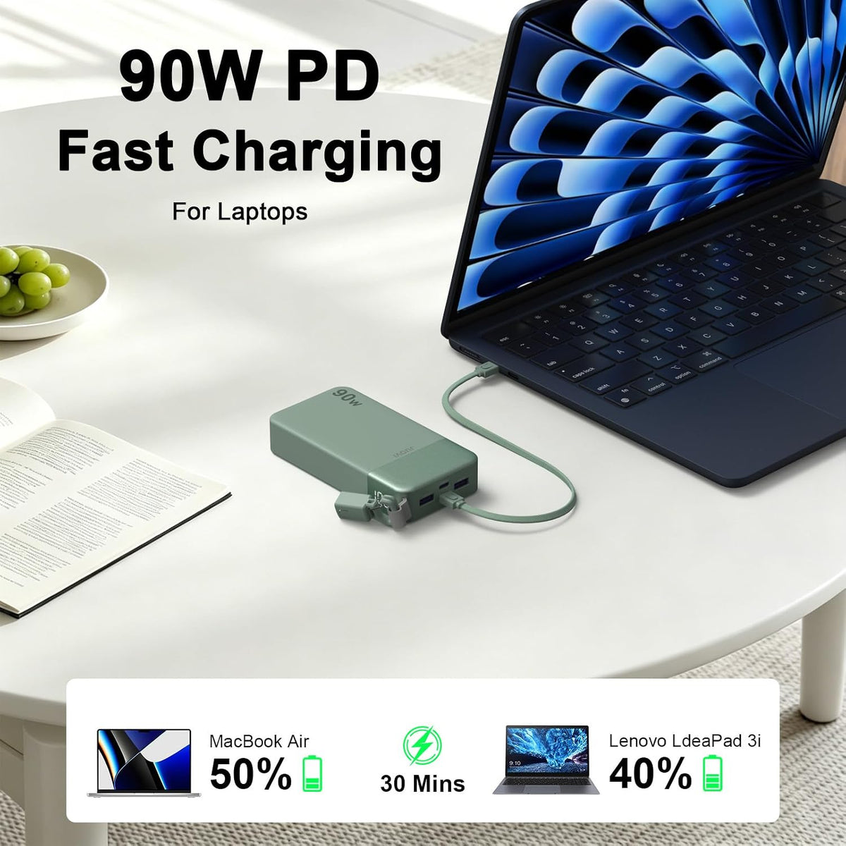 JUOVI Banco de energía de alta velocidad de 90 W de 20000 mAh con c...