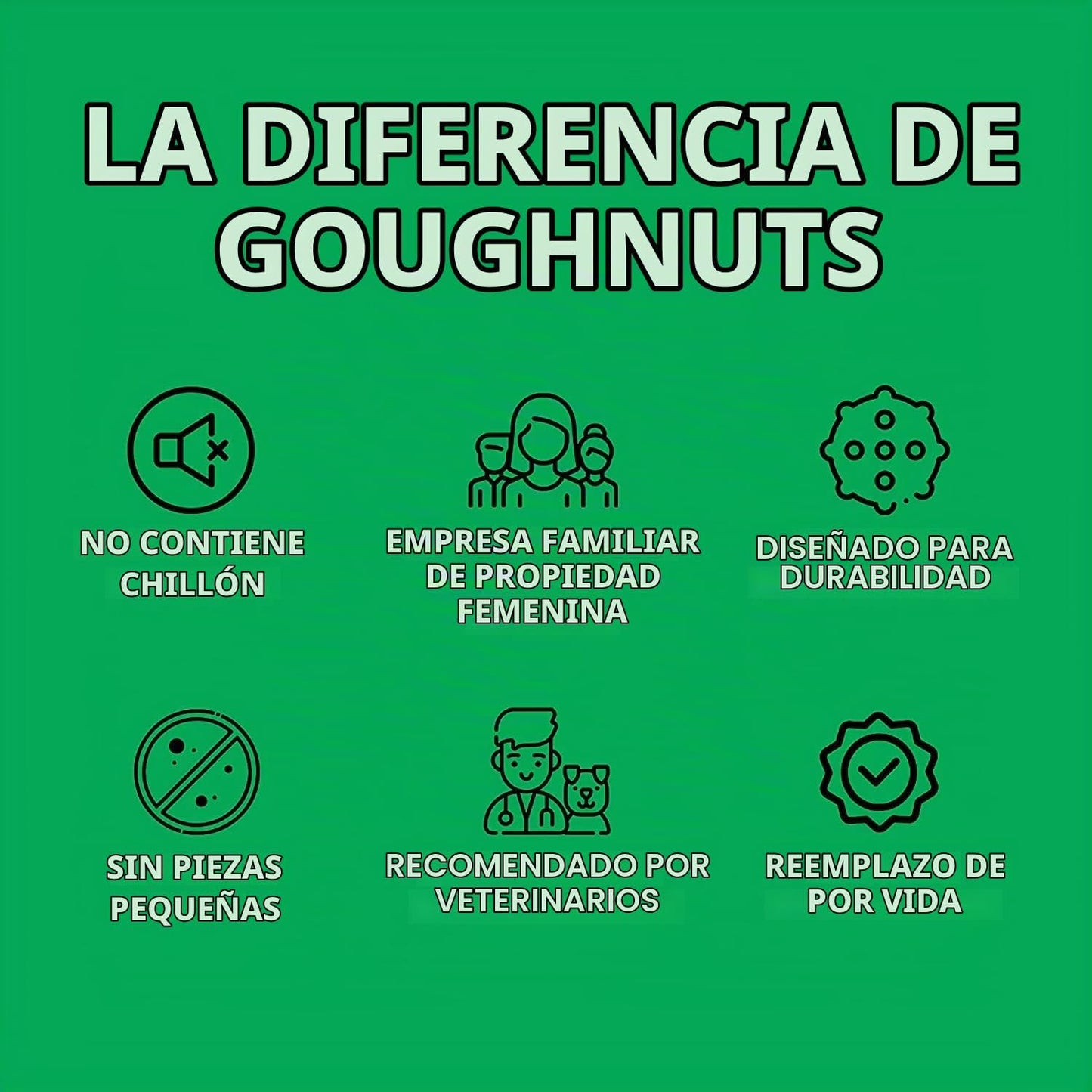 Goughnuts \u2014 Juguetes para perros para masticadores agresivos |...