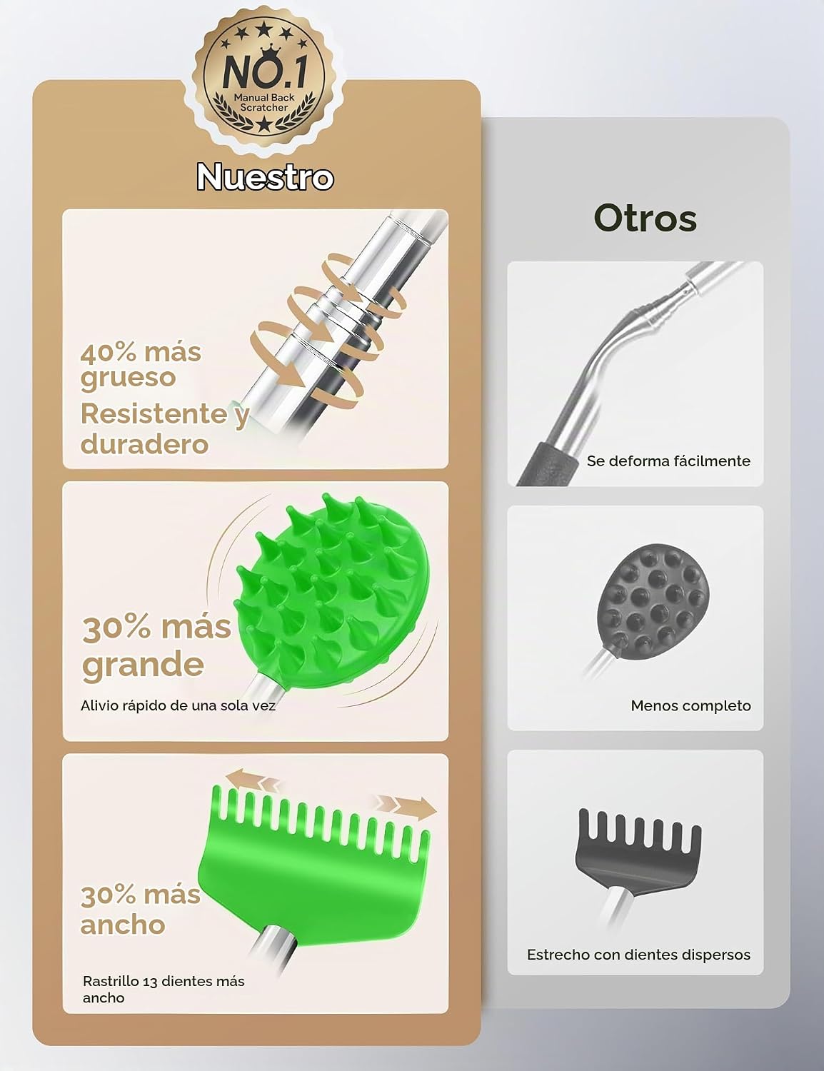 Rascador telescópico de espalda con 5 cabezas desmontables, regalo...