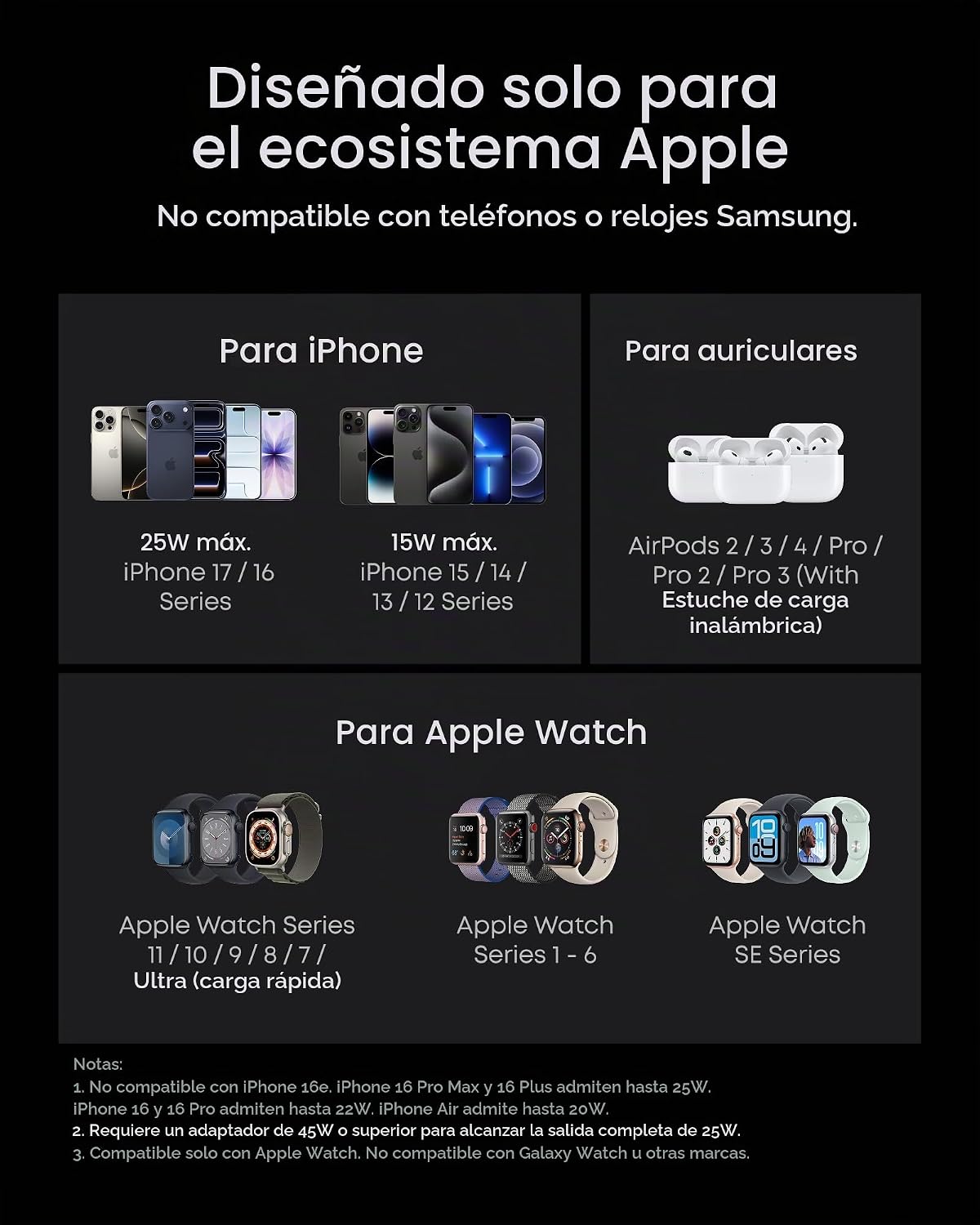 Anker Cargador MagSafe plegable Prime de 25 W, estación de carga 3...